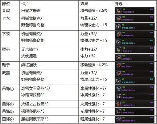 dnf手游附魔划算不-附魔系统：核心经济循环解析