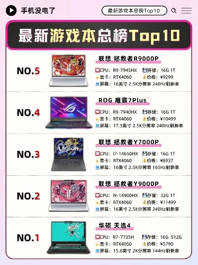 旗舰游戏机排行榜最新-最新旗舰游戏机盘点