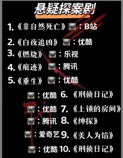 虐心类手游推荐排行榜-高难度解谜手游推荐