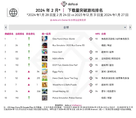 电脑动作类游戏排行榜-动作游戏排行榜