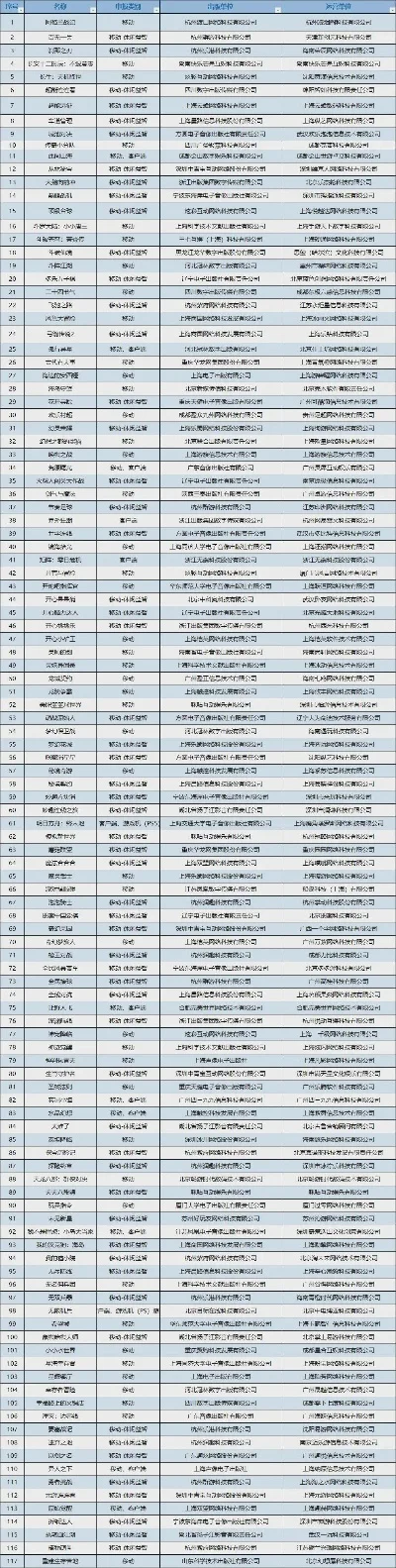 新的斗地主游戏排行榜-斗地主排行榜解析