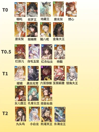 游戏女角色霸气排行榜