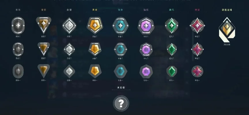 无畏契约关闭段位显示-段位显示消失革新