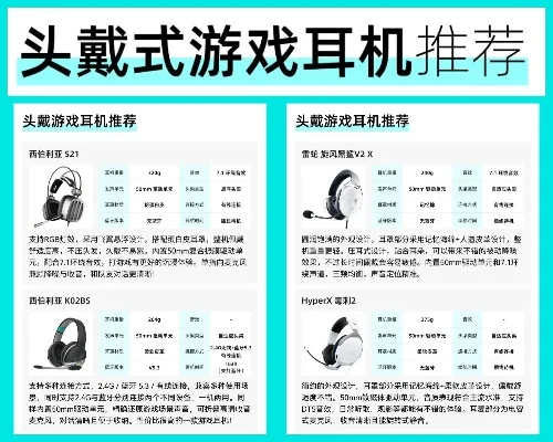 游戏用耳机品牌排行榜-游戏耳机品牌推荐指南