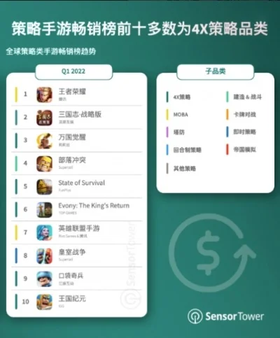 策略类挖矿手游排行榜-策略挖矿手游排行榜