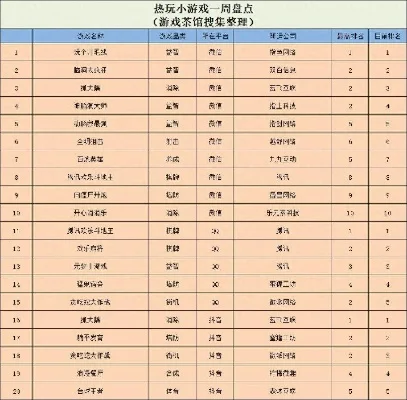 狙击类小型游戏排行榜-狙击游戏排行榜