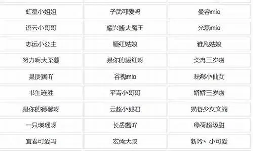 排行榜游戏昵称女简单-女性玩家简单昵称推荐