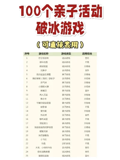 亲子游戏册排行榜最新-亲子游戏点亮旅程
