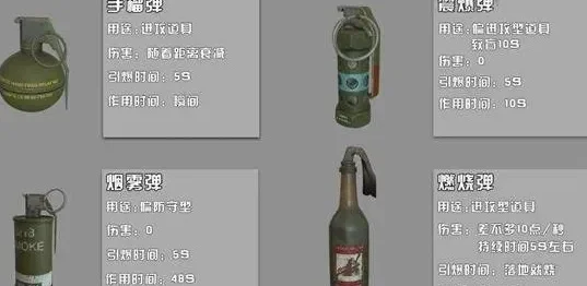 求生之路2榴弹秘籍-榴弹秘籍获取与使用全解析