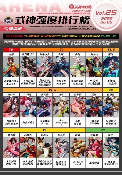 神武手游排行榜前十名-神武手游排行榜前十名分析