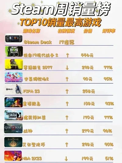 机械组装的游戏排行榜-机械组装游戏排行