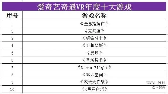 方块世界十大战争游戏