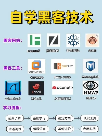 手机上黑客游戏排行榜-黑客游戏排行榜