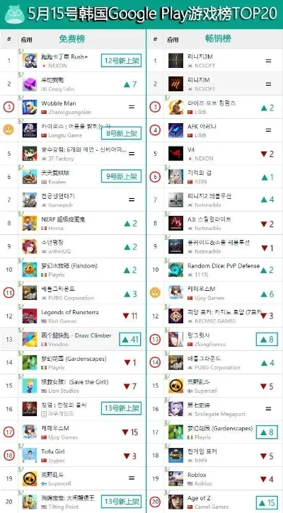 韩国十大策略手游排名-韩国策略手游精选排行