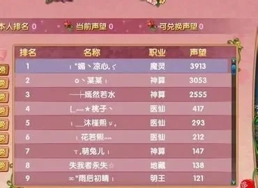 游戏名字搞笑排行榜女-女性搞笑游戏昵称排行