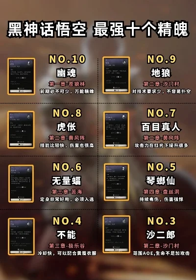 推荐硬核类手游排行榜-硬核手游挑战极限