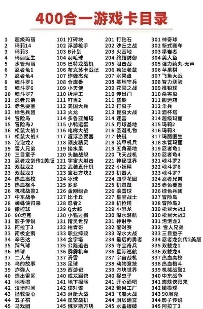 怀旧的手柄游戏排行榜-怀旧手柄游戏盘点