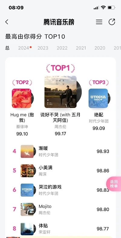 最火的听音游戏排行榜-听音游戏全球排行