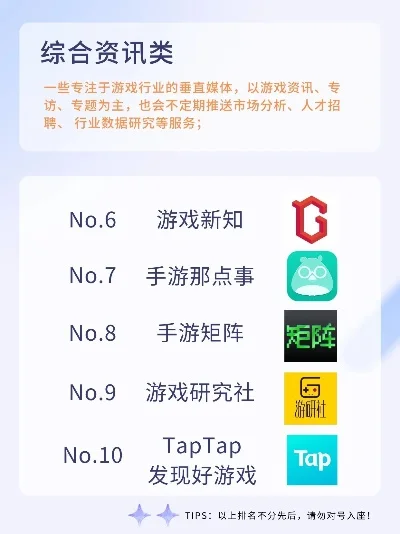 游戏必备公众号排行榜