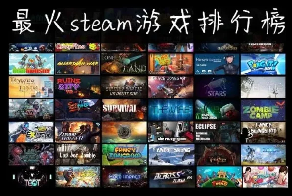 本周最火爆游戏排行榜-游戏旅行体验排行