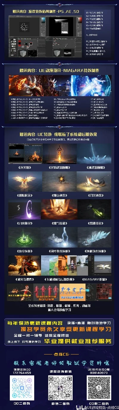 游戏特效培训班排行榜-游戏特效培训班排名