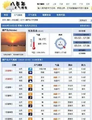 手游排行榜葫芦岛天气-葫芦岛天气促旅行