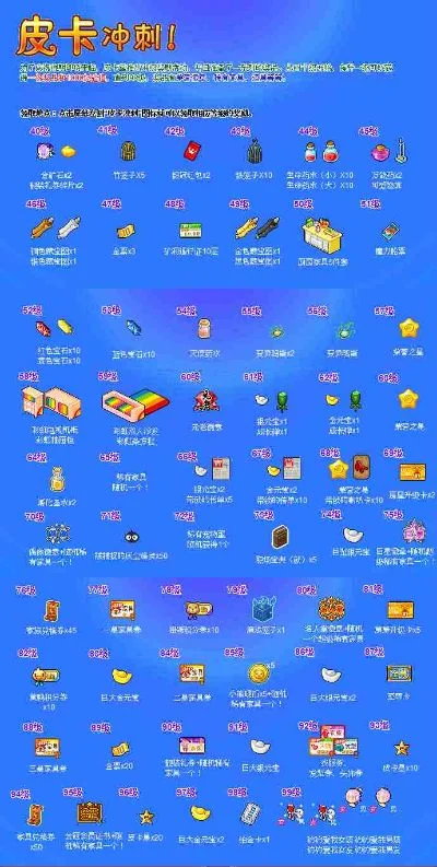 皮卡堂同类游戏排行榜