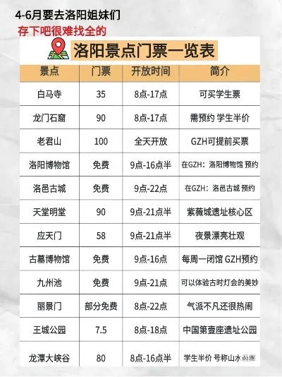洛阳游戏厅好评排行榜-洛阳游戏厅推荐排行