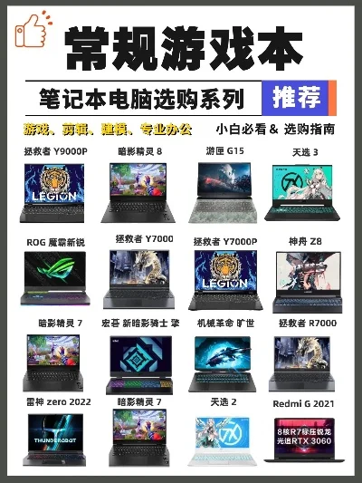 现代类游戏电脑排行榜-现代游戏电脑选购指南
