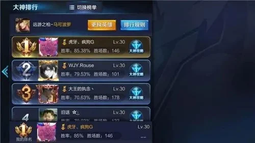 王者游戏群国服排行榜-王者排行榜：段位策略指南
