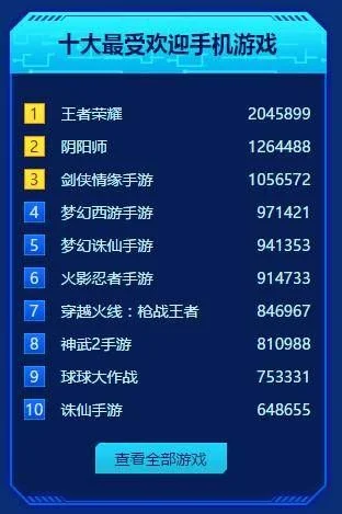 盘点十大仙侠手游排名-仙侠手游排名前十