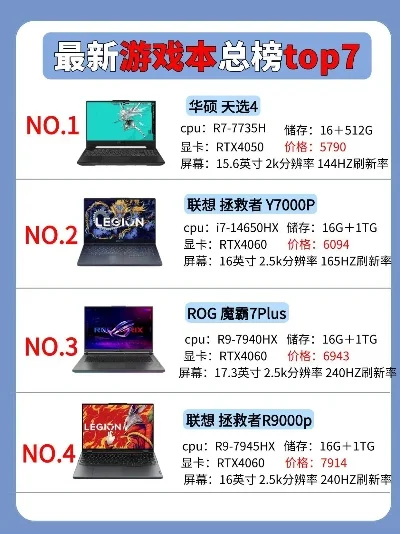 top10游戏本厂商-游戏本厂商全攻略