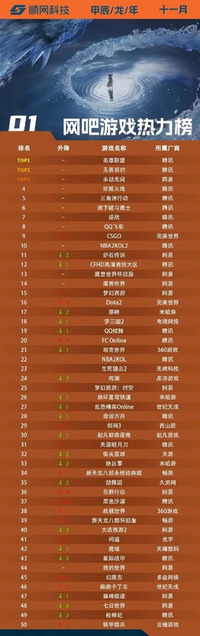 最火逃跑小游戏排行榜-热门逃跑小游戏排行