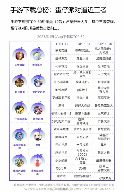 特效最漂亮手游排行榜-特效排名手游榜