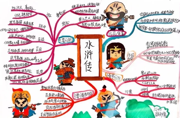 水浒类单机游戏排行榜-水浒单机游戏推荐榜
