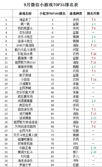憨豆先生小游戏排行榜-憨豆先生欢乐游戏榜