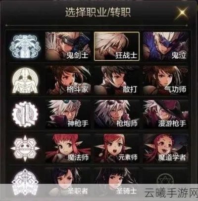 dnf手游ss戒指-DNF手游SS戒指价值解析