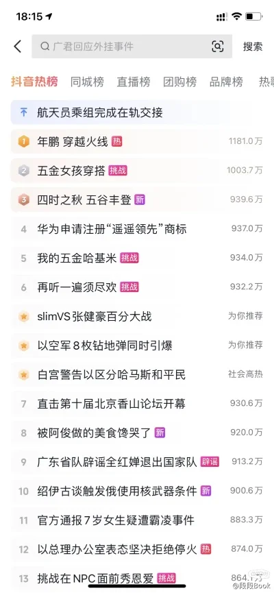 cf手游热粉排行榜-热爱铸就传奇玩家